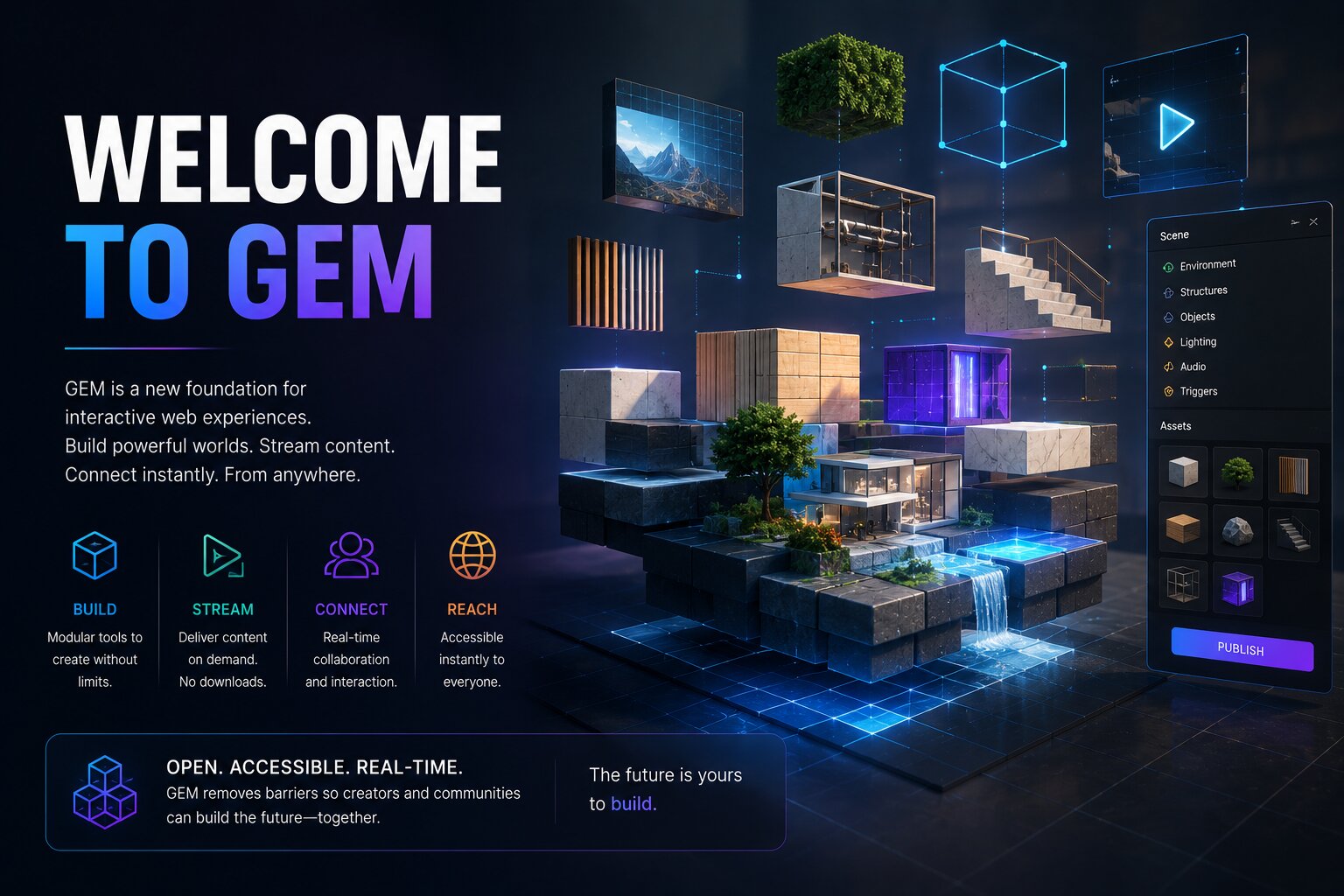 Welcome to GEM