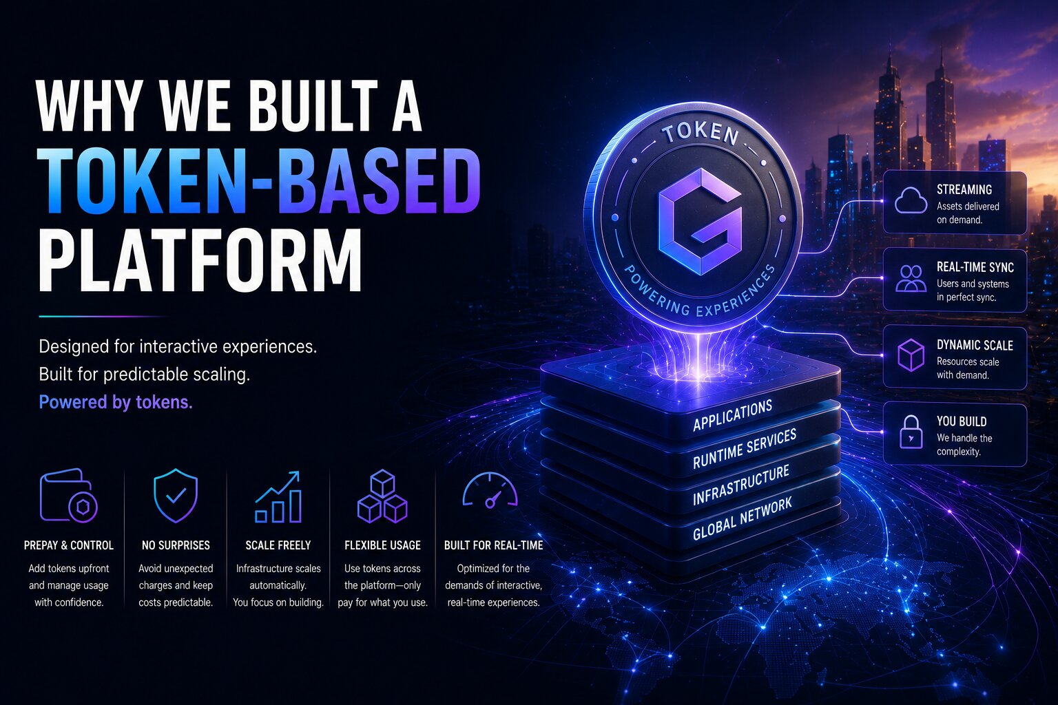 Why We Built a Token-Based Platform