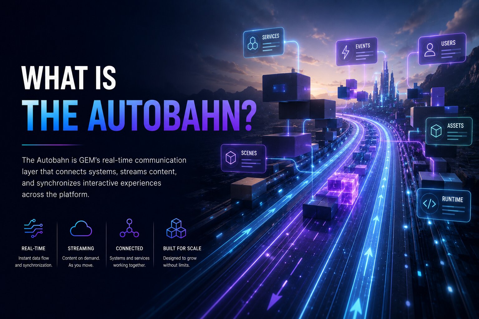 What Is the Autobahn?